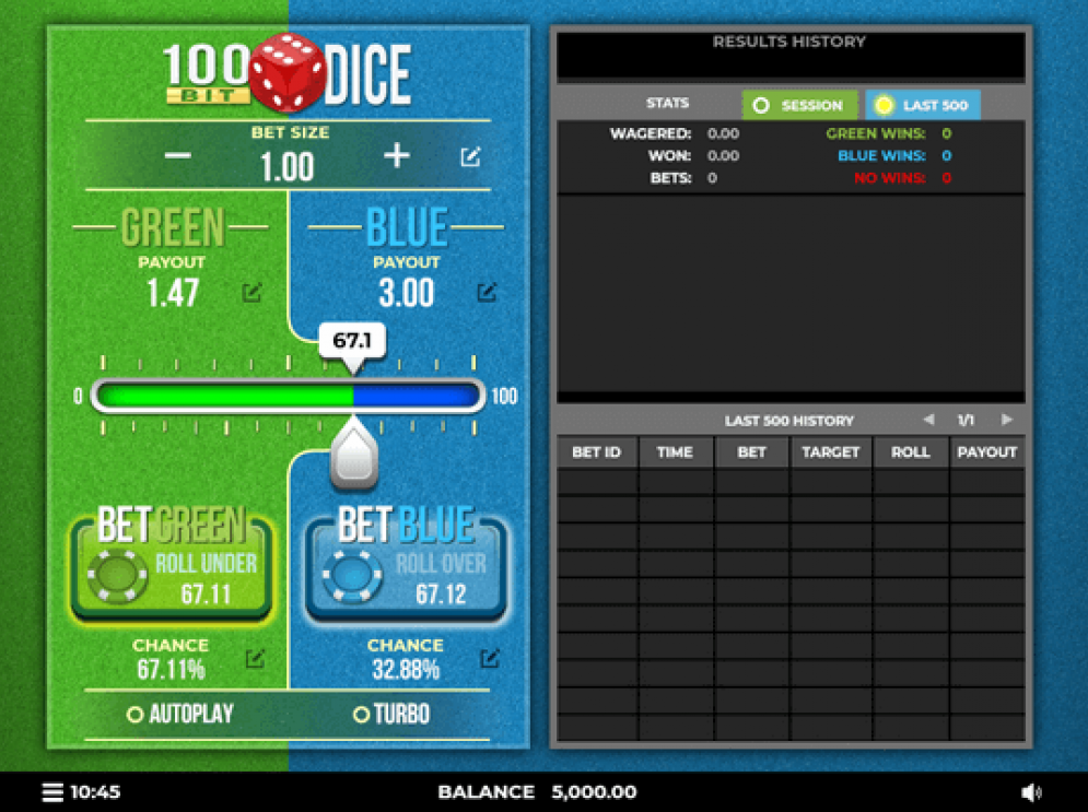 BitDiceApp DE Site – BitDice Casino im Test: So gelingt die Kontoeinrichtung schnell und sicher