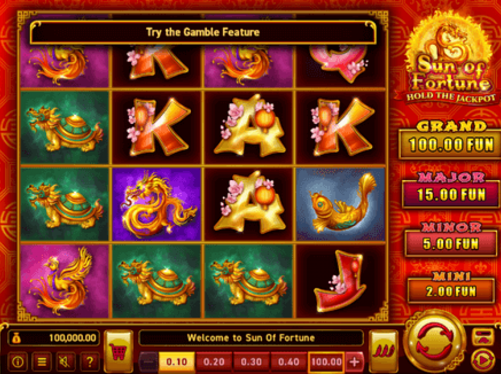 Best Casinos on the 3 reel slots online casinos for real money internet The real deal Money