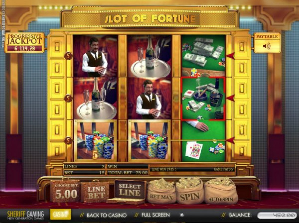 Slot of Fortune