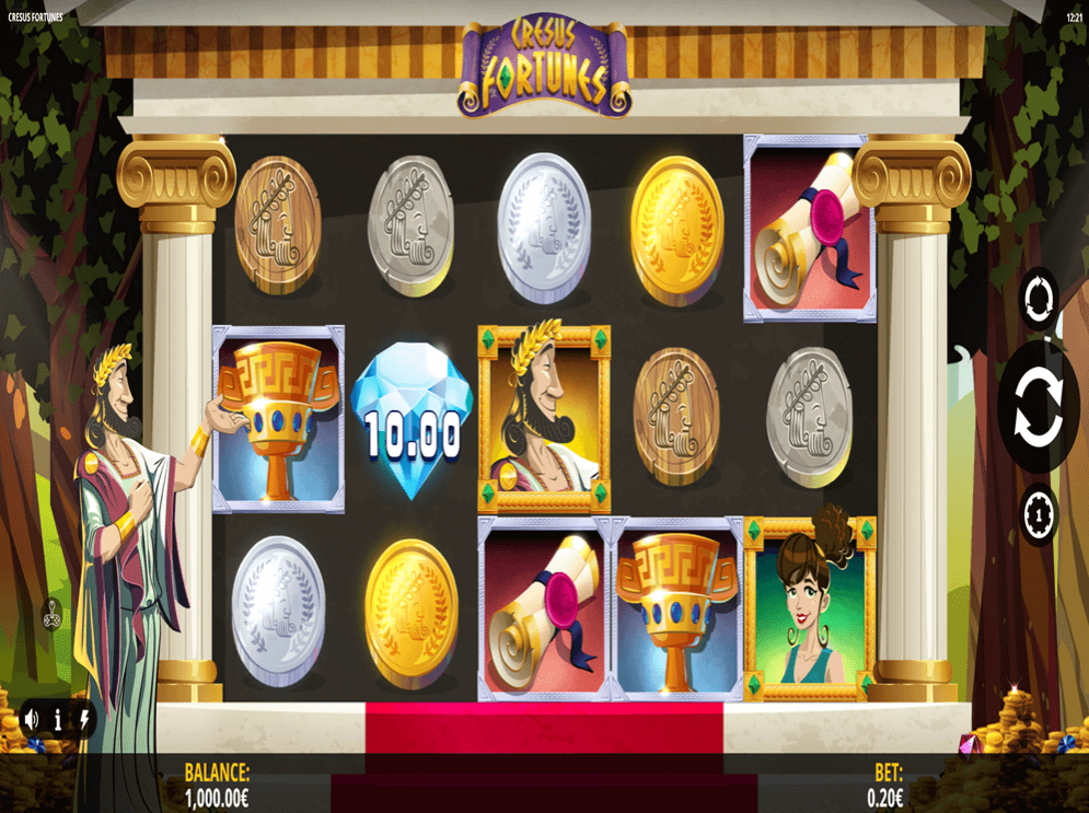Cresus Fortunes