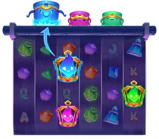 3 Magic Pots free spins