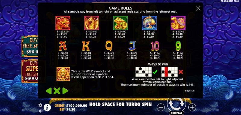5 Lions Reborn slot symbol payouts