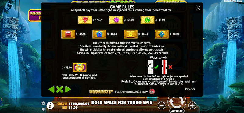 Aztec Gems Megaways slot symbol payouts