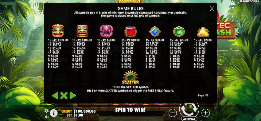 Aztec Smash slot symbol payouts