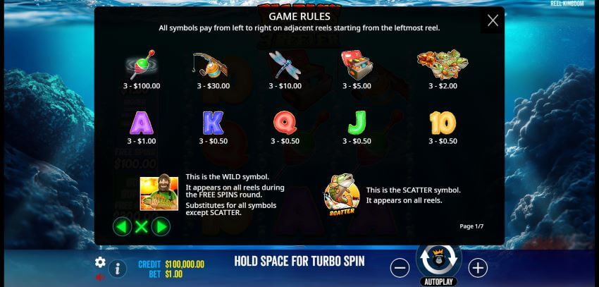 Big Bass Bonanza 3 Reeler slot symbol payouts