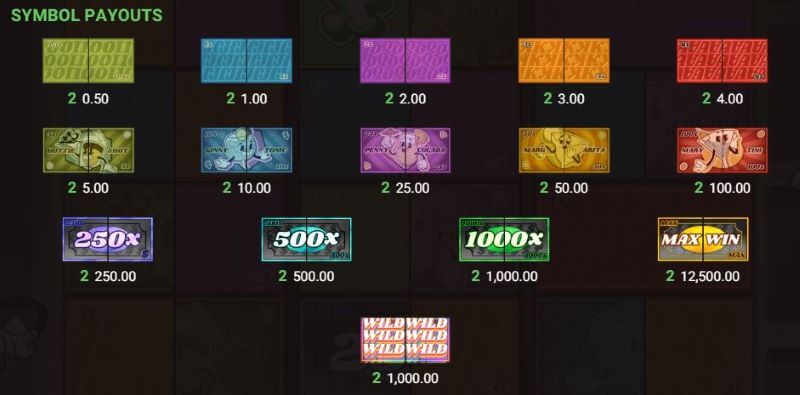 Booze Bash slot symbol payouts