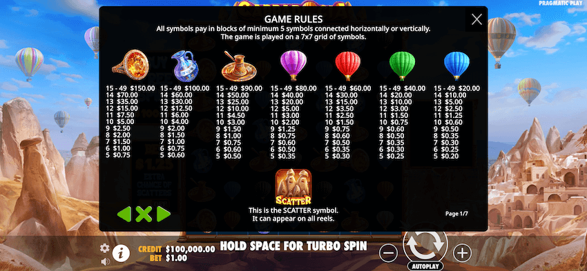 Cappadocia slot symbol payouts