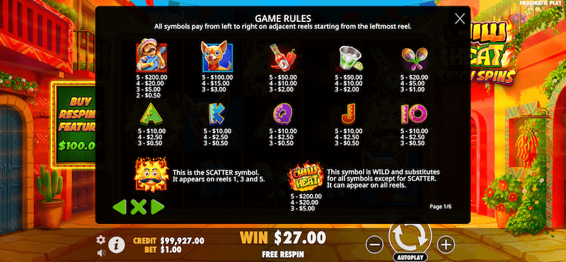Chilli Heat Spicy Spins slot symbol payouts