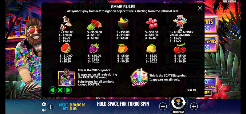 Club Tropicana Happy Hour slot symbol payouts
