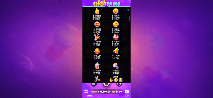 Emotiwins slot symbol payouts