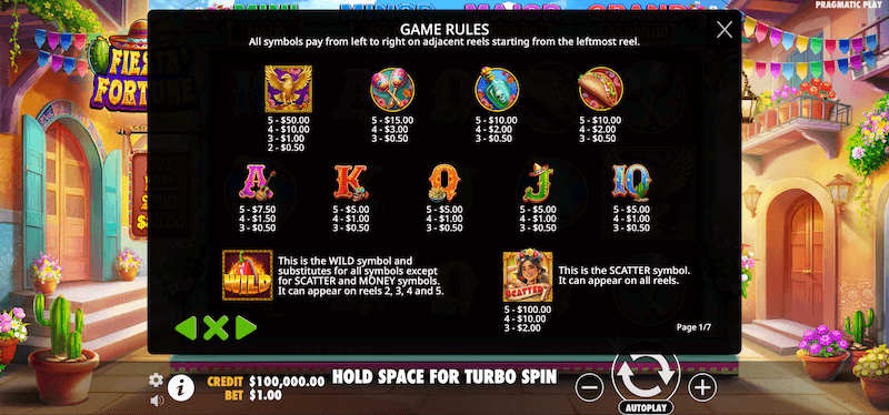 Fiesta Fortune slot symbol payouts