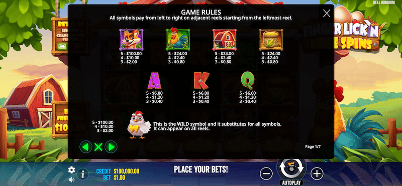 Finger Lick'n Free Spins slot symbol payouts