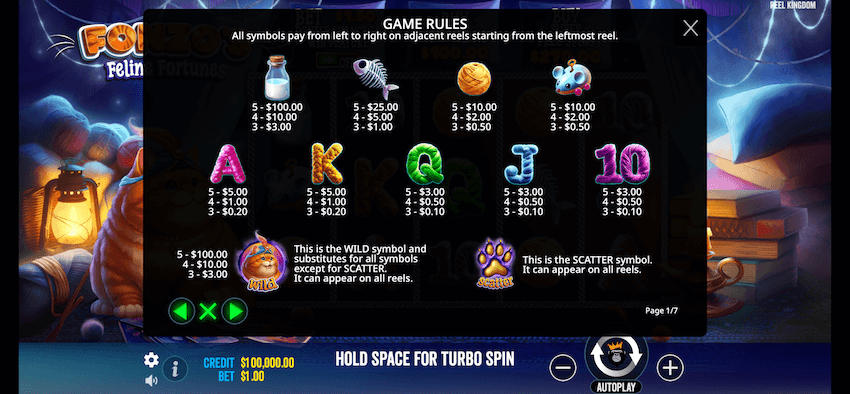 Fonzo’s Feline Fortunes slot symbol payouts