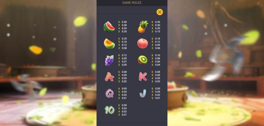 Fruit Ninja Fury slot symbol payouts