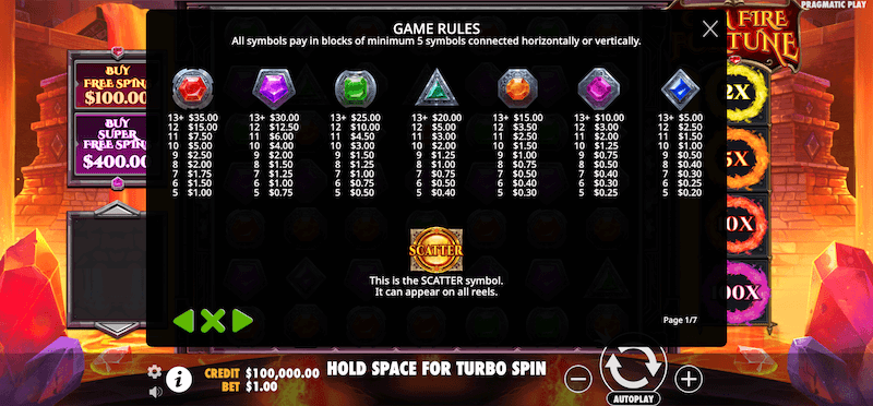Gem Fire Fortune slot symbol payouts