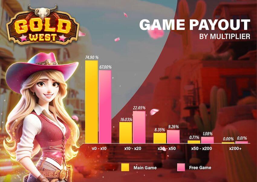 Five Documentaries About Spadegaming Online Slots With Verified RTP That Will Actually Change The Best Way You See Spadegaming Online Slots With Verified RTP