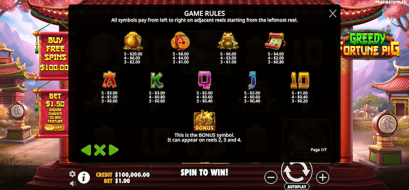 Greedy Fortune Pig slot symbol payouts