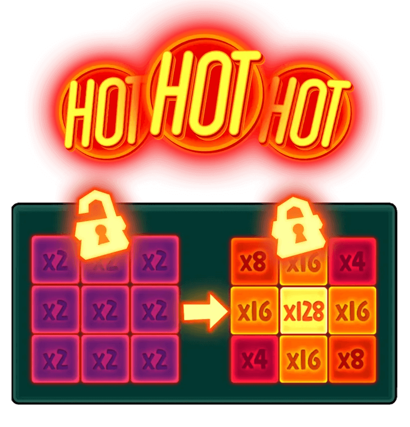 Hot Turkey Bonus Game