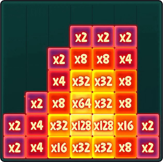 Hot Turkey Multiplier Grid