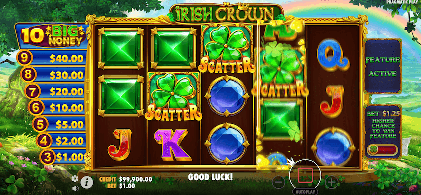 Irish Crown scatters