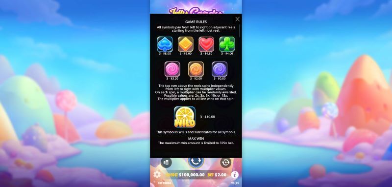 Jelly Candy slot symbol payouts