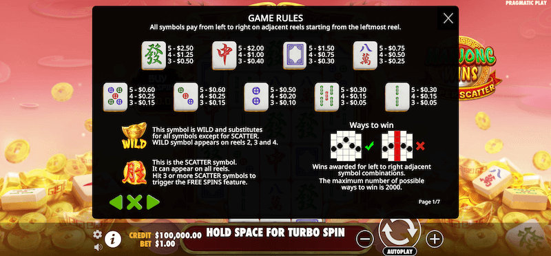 Mahjong Wins Super Scatter slot symbol payouts