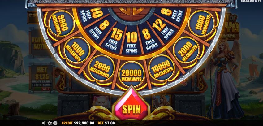 Might of Freya Megaways bonus wheel