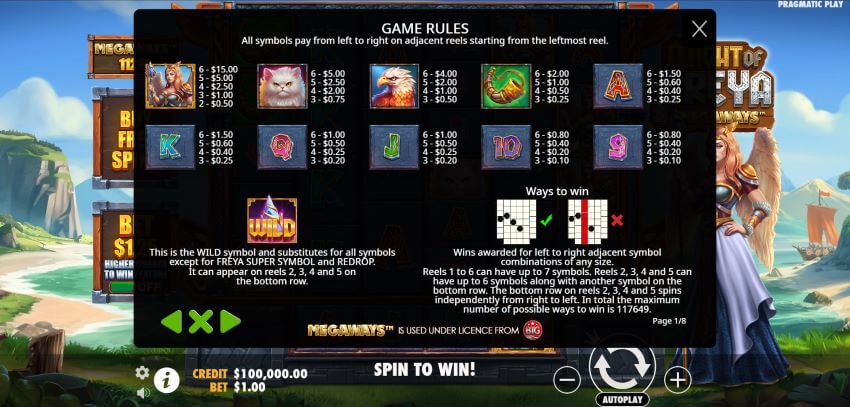 Might of Freya Megaways slot symbol payouts