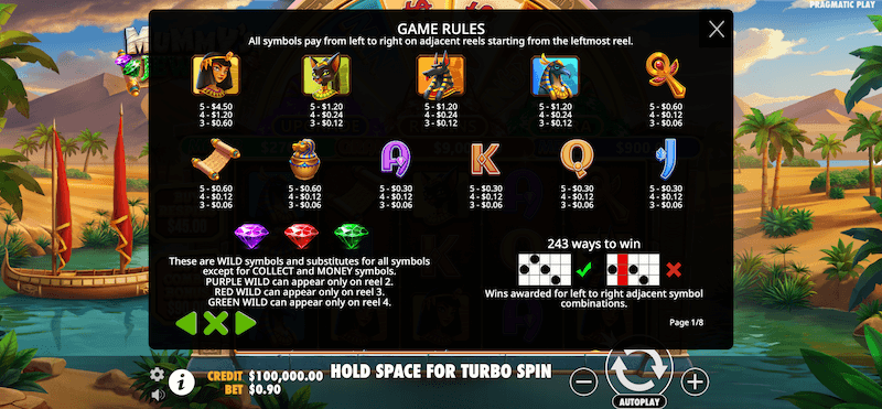 Mummy's Jewels slot symbol payouts