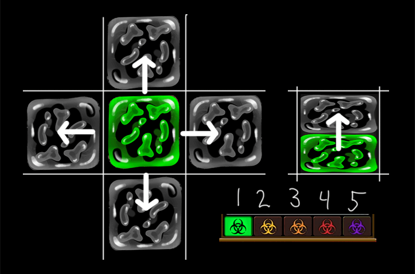 Oops slot how to win