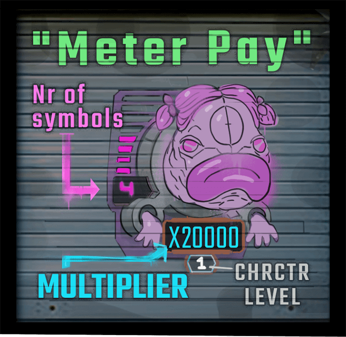 Orphan Organ meter pays