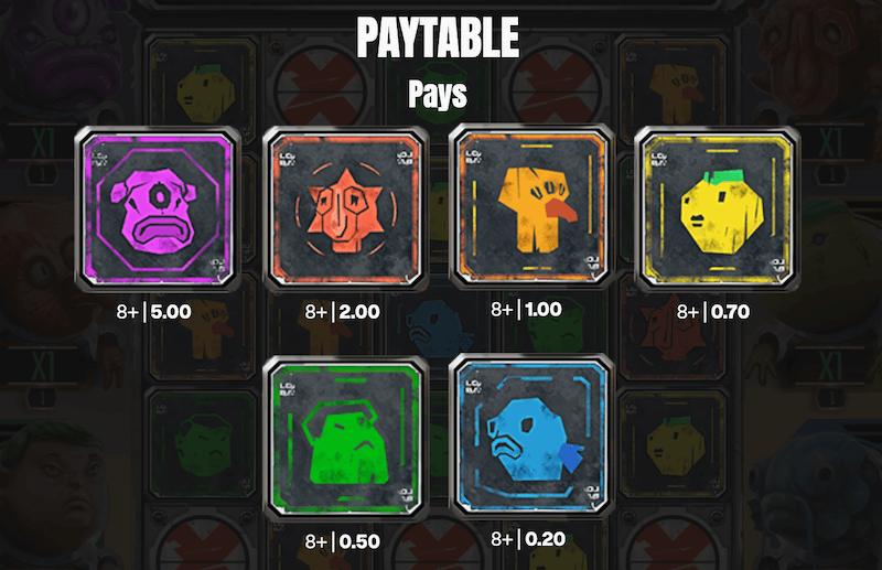 Orphan Organ slot symbol payouts
