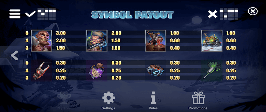 Reindeer Royale slot symbol payouts