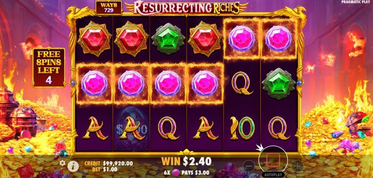 Resurrecting Riches how to win