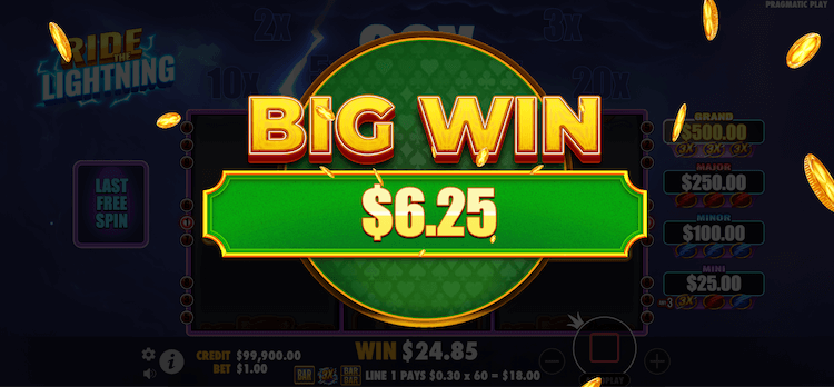 Ride the Lightning big win