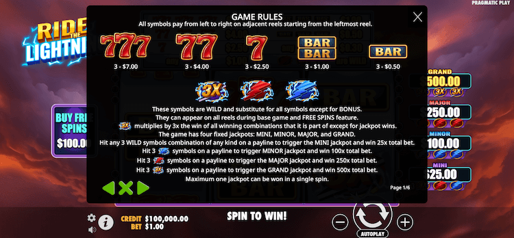 Ride the Lightning slot symbol payouts