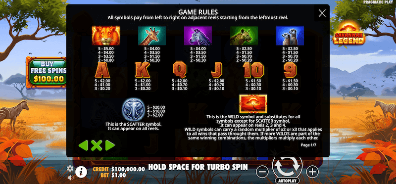 Savannah Legend slot symbol payouts