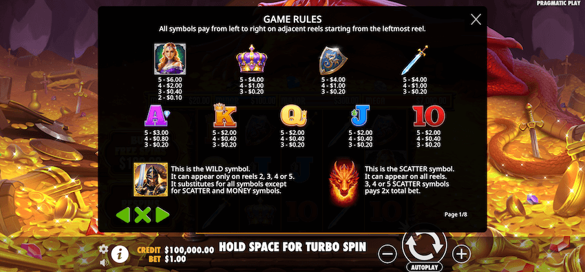Sleeping Dragon slot symbol payouts