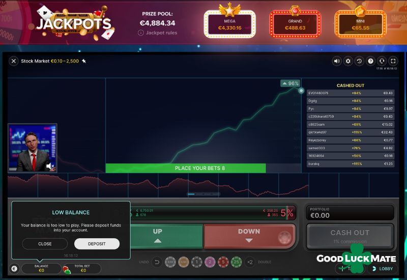Stock Market Live Strategy