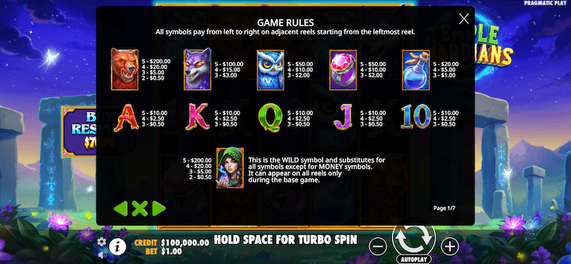 Temple Guardians slot symbol payouts