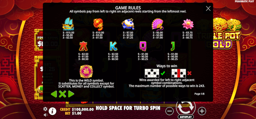 Triple Pot Gold slot symbol payouts