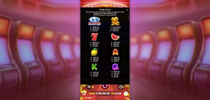 Wealthy Frog slot symbol payouts