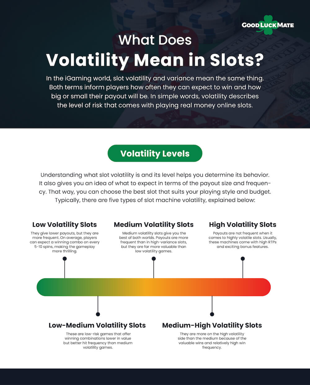 Is it better to play low or high volatility slots?