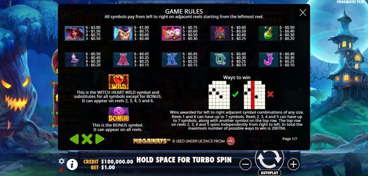 Witch Heart Megaways slot symbol payouts