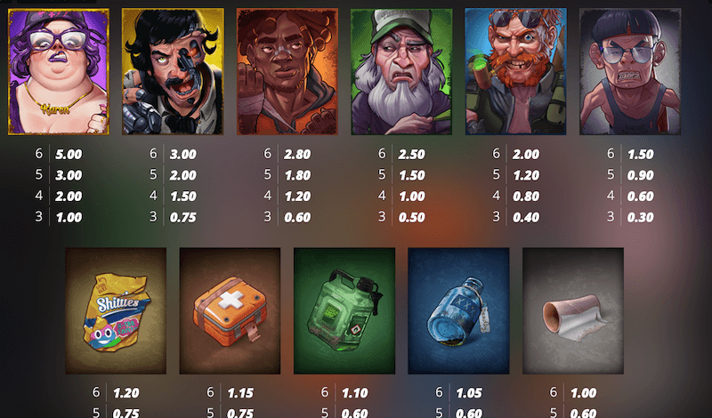 xWays Hoarder 2 slot symbol payouts