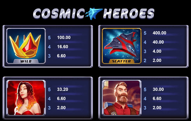 Cosmic Heroes