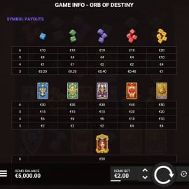 Orb of Destiny screenshot