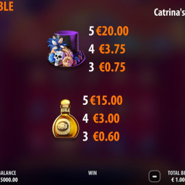 Catrina’s Coins screenshot