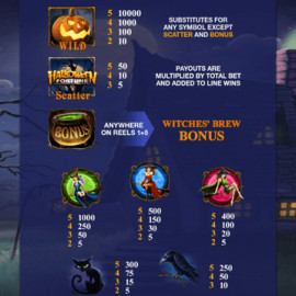 Halloween Fortune screenshot