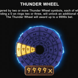 Thunder Wheel screenshot